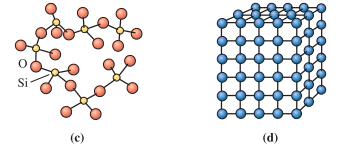 Atomik Yapılarda Düzen a) Düzensiz yapı: Atomların dağılımında herhangi bir düzen yoktur. Asal gazlarda görülür.