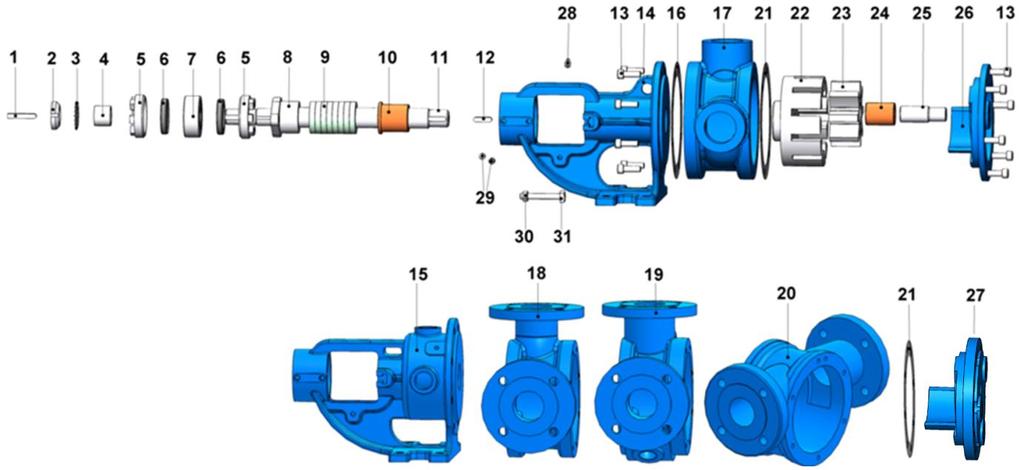 YEDEK PARÇA LİSTESİ / SPARE PARTS LIST YUMUŞAK SALMASTRALI, CEKETLİ VE KÖR KAPAKLI / SEALED WITH SOFT SEAL, JACKETED, AND WITH BLIND COVER No PARÇA İSMİ PART NAME ADET/ No PARÇA İSMİ PART NAME ADET/