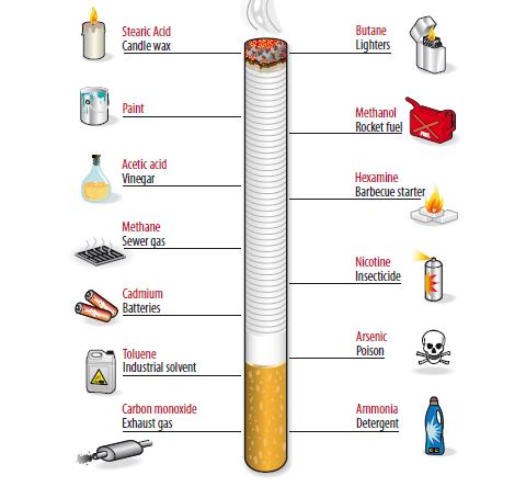 WHO Report on the Global Tobacco Epidemic, 2009: Implementing smoke-free