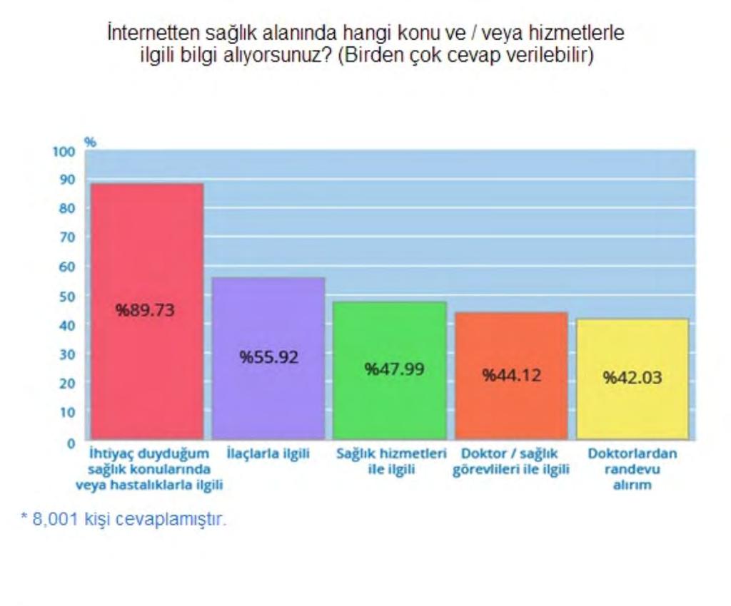 http://www.socialtouch.com.