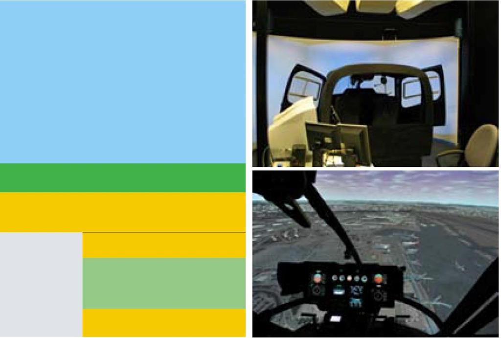 Helikopter Uçuş Eğitiminde Simülatörlerin (FSTD ler) Avantajları >> 5 1 SENTETİK UÇUŞ EĞİTİM CİHAZLARI TÜRLERİ (FSTD LER) EASA CS-FSTD (H) (Sentetik Uçuş Eğitim Cihazı için Sertifikasyon Teknik