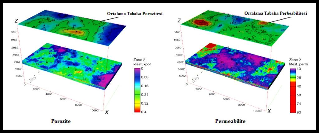 Raporunun düzenlenmesi Jeotermal kaynak veya doğal mineralli suların Kaynak Koruma Alanı Etüdü ve Raporunun düzenlenmesi Saha Çalışması Kavramsal Model Yapı 3D