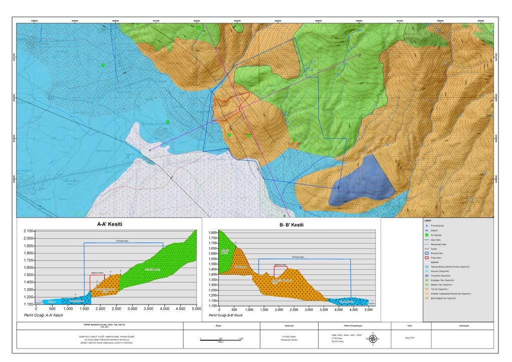 Hidrojeolojik Haritalama Çalışmaları Hesaplanan kirlilik yüklerinin su kalitesine etkisini gösteren mevcut kirlilik haritalarının oluşturulması Proje alanı uygun ölçekte ayrıntılı ve anlaşılır