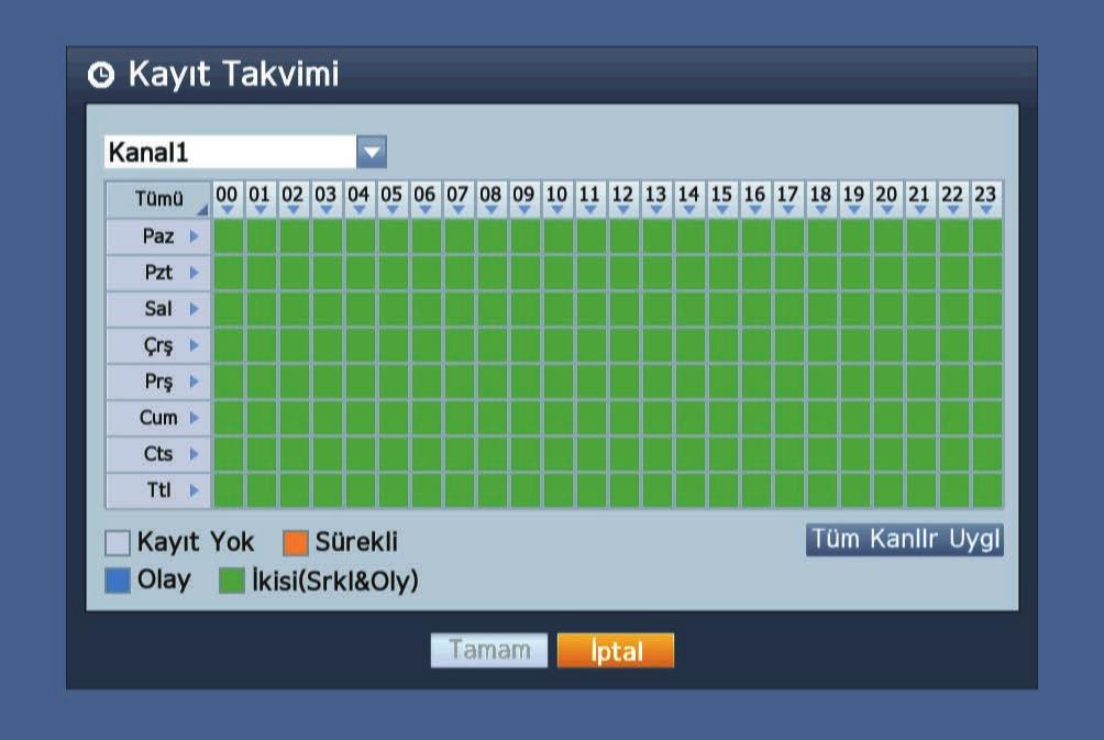 Ayarı değiştirmek için, kanalı belirleyin,