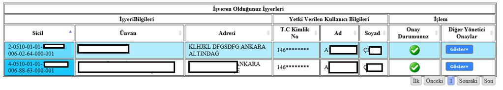 - Gerçek kişi işyerleri için işverenin, - Tüzel kamu işyerleri için yöneticinin, - Tüzel özel işyerleri için tescil