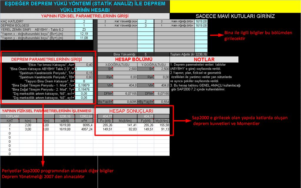 Deprem Yüklerinin Hesaplanması Taban kesme Kuvveti Exel kısmından çözülecektir. Sadece mavi kutucuklar doldurulacaktır.
