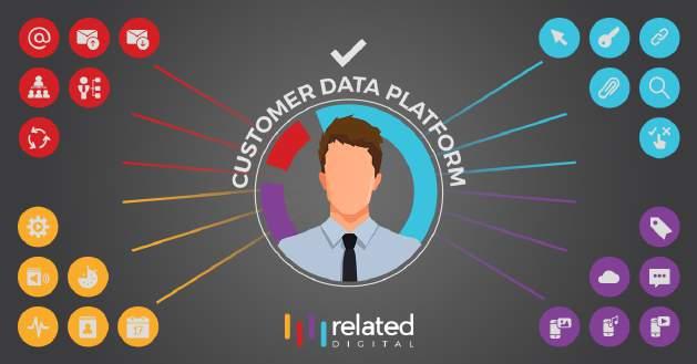 Customer Data Platform Nedir?