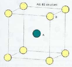HMK Esaslı Düzenli Yapı B2: HMK esaslı B2 yapısı en basit yapıdır.