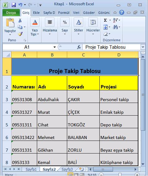 Hücreleri Birleştir, seçilen hücreleri tek bir hücreye çevirir. İçeriği normal hücreler gibidir, Birleştir ve ortaladan farkı budur. Hücreleri Çöz, birleştirilen hücreleri eski heline getirir. 3.