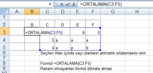 Bölme İki sayıyı bölmek için kullanılır. Ortalama() Belirlenen aralıktaki(n adet) hücrelerin aritmetik ortalamasını bulmak için kullanılır. = ORTALAMA ( deger[1] : deger[n] ) a.