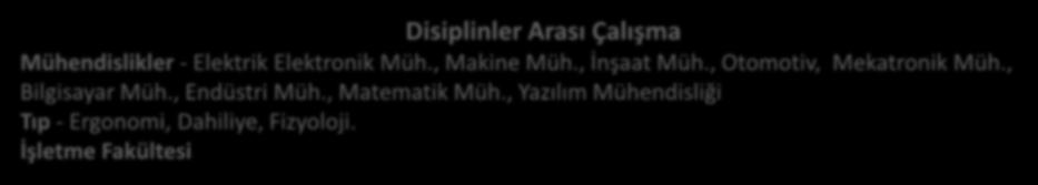 Mükemmeliyet Merkezi Sistematiği Örnek Çalışma-Akıllı ve Çevreci Araçlar Disiplinler Arası Çalışma Mühendislikler - Elektrik Elektronik Müh., Makine Müh., İnşaat Müh.