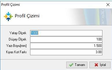 (Şekil 79 sol resim). Seçim sonrasında çizimin yapılmasında gerekli olacak ölçek değerleri girilir.