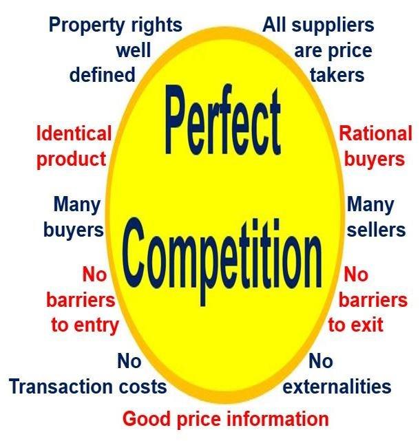 J. S. Mill Üretim Kanunları Tam Rekabet Kanunu Tam rekabet kanunu, tüketicilere ucuza mal ve hizmet sağlar, üreticiler arasında teknik