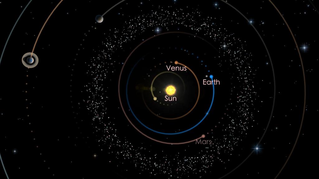 02.02.2019 Saat 19:00 Gezegenlerin Konumu Jüpiter Saturn Moon Merkür Enbiya Suresi, 33.