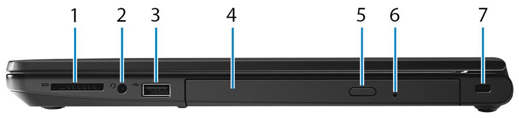 1 Güç adaptörü bağlantı noktası Bilgisayarınızın güç sağlamak için bir güç adaptörü bağlayın ve aküyü şarj edin. 2 HDMI bağlantı noktası TV'nizi veya başka bir HDMI-etkin aygıt.
