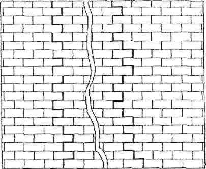 60 Eğer çatlak tuğla duvarda ise, çatlağın her iki yanında yar alan en az bir tuğla boyundaki bölüm sökülür, burası yeniden yüksek dayanımlı harç ile örülebilir.