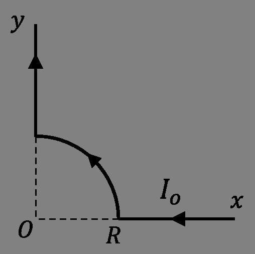 Sınav Türü A Sayfa / FIZ 10. Arasınav 9 Aralık 017 Soru 11-14 Yarıçapı R ve ortalama direnci r olan iletken bir tel, xy-düzlemine, şekilde görüldüğü gibi yerleştirilmiştir.