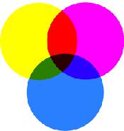OKUMA YAZAYA HAZIRLIK ÇALIŞMALARI RENK KAVRAMI: Ana renkler (mavi, sarı, kırmızı) Ara renkler (mor, yeşil, turuncu)