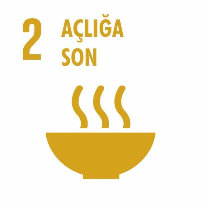 Açlığı bitirmek, gıda güvenliğini sağlamak, beslenme imkânlarını geliştirmek ve sürdürülebilir tarımı desteklemek 2.4 Sürdürülebilir gıda üretim sistemleri 2.