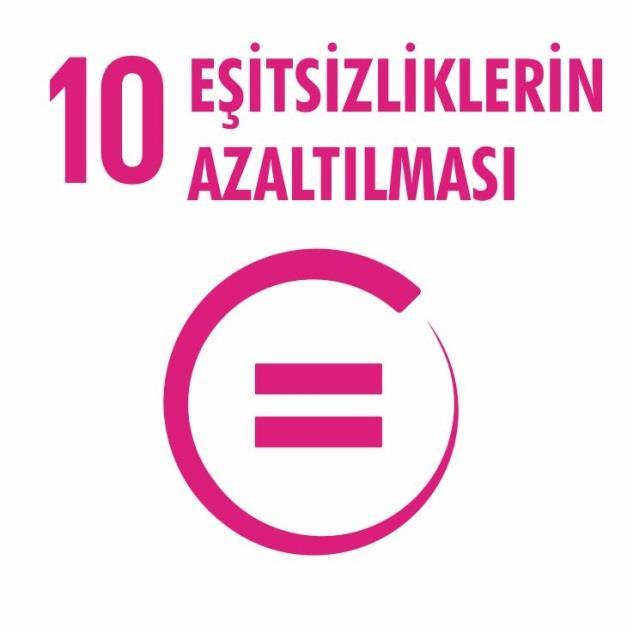 Ülkelerin içinde ve aralarındaki eşitsizlikleri azaltmak 10.2 Sosyal, ekonomik ve politik katılım ve kapsayıcılık 10.