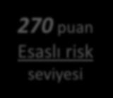 2. Adım: Hedefin Belirlenmesi Ergonomi Problemi yaşatan, bel ağrılarına neden olan tezgah besleme alanının işçi sağlığına uygun hale getirilmesi, Risk seviyesinin kabul