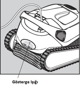 ünitesi açılınca belirlenen temizlik süresinin sonuna kadar robot çalışacaktır.