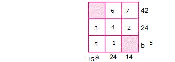 Hem 4 hem de 4 elde edilebilmesi için sağ üst köşedeki kare 7 olmalıdır.