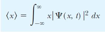 Bir parçacığın dalga fonksiyonu bilinirse, birçok deneyden sonra, parçacığın ortalama konumu x i hesaplamak mümkündür.