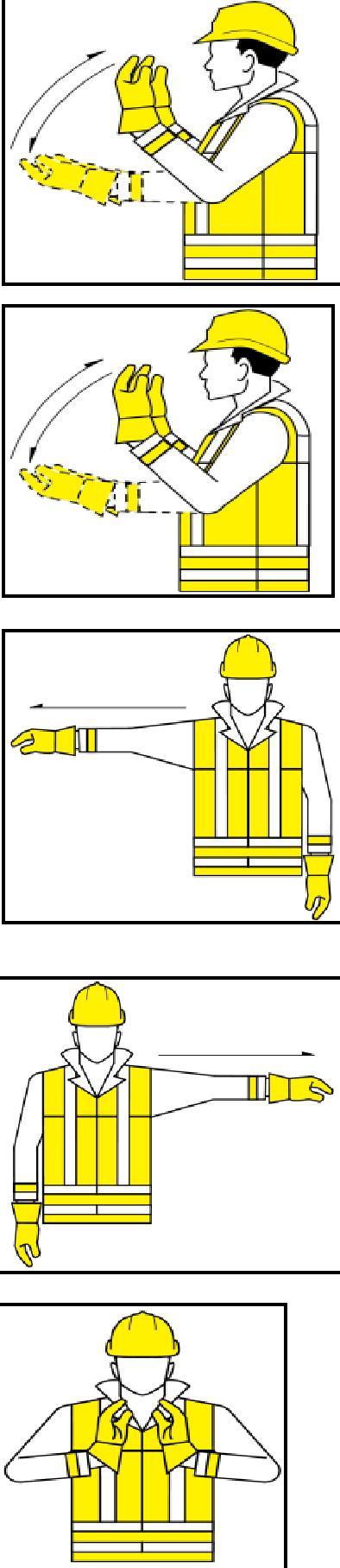 C-Yatay Hareketler Anlamı Tarifi Şekil İLERİ GERİ SAĞ Manevracının sağı Her iki kol avuç içleri yukarı bakacak şekilde bel hizasında bükülüyken kollar