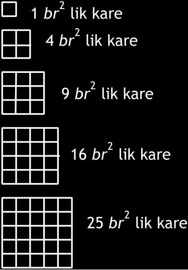 Fakat tamkare sayı değildir. Tamkare adından da anlaşılacağı gibi kare şeklini ifade eder. Sıfır ( 0 ) bir boşluktur. Aşağıdaki tamkare sayıları inceleyelim.