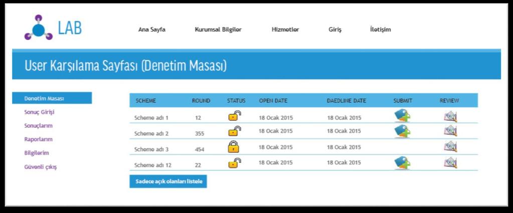 3 Standart kullanıcı denetim masası Kullanıcının sisteme girdiğinde karşılaştığı ilk ekrandır. Denetim masasında kullanıcın dâhil olduğu açık ve kapalı olan tüm çevrimler listelenir.