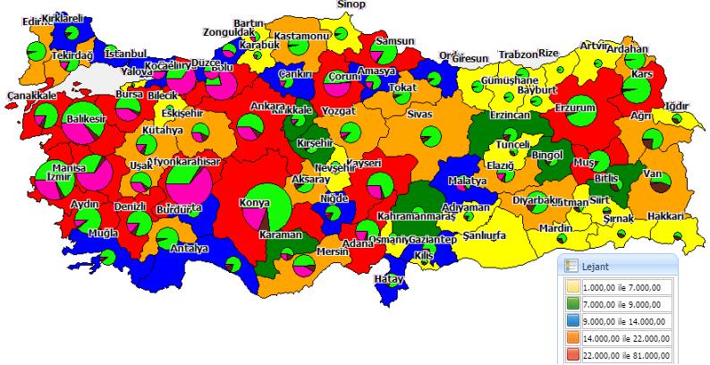 olarak kabul edilebilir. Hayvansal biyokütle potansiyeli hayvansal üretimle alakalı bir durum olduğu için biyokütle potansiyelinde en önemli noktalardan birisi verilerin güncellenmesidir.