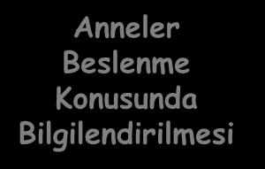 İyileştirildi Anneler