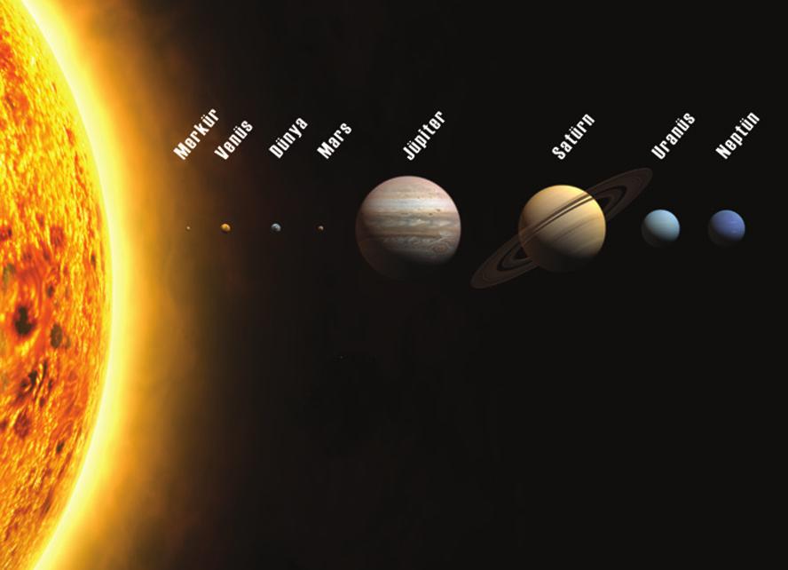 Meraklı Veli Dünya dan Mars a Jeton Satmaya Uçtu, Neee!