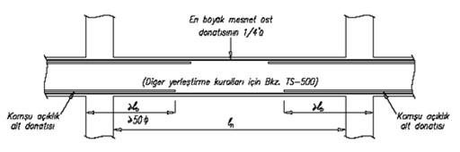 Bunun için; a) Kesme kırılması oluşmaması sağlanır.