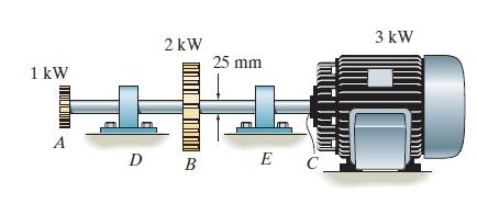UYGULAMA-12 Elektrik motoruna bağlı 25 mm çap değerine sahip şaftın D ve E noktalarından yatak bulunmaktadır.