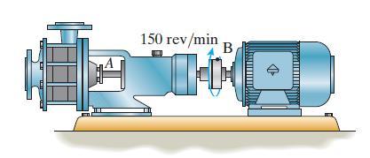 UYGULAMA-13 Şekildeki pompa 85 W güce sahip motordan devir almaktadır.