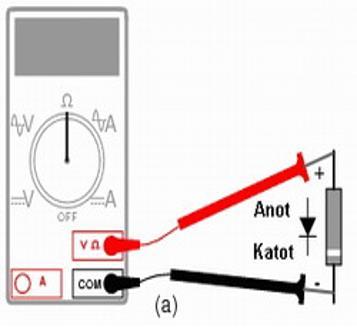 Bunun için deney devresi kurulmadan, sadece deney kartı üzerinde Şekil 8a da görülen diyotun testi yapılacaktır. Diyot testi için iki yöntem uygulanabilir. Bu yöntemler aşağıda belirtilmiştir.