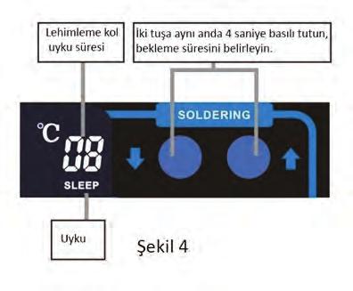 lehimleme istasyonu uyku ekranı direkt olarak belirlenen uyku zamanını gösterir ve ayarlar bitmiş olur.