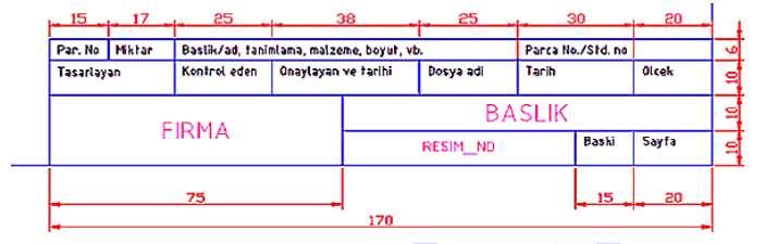 antet örnekleri AutoCAD