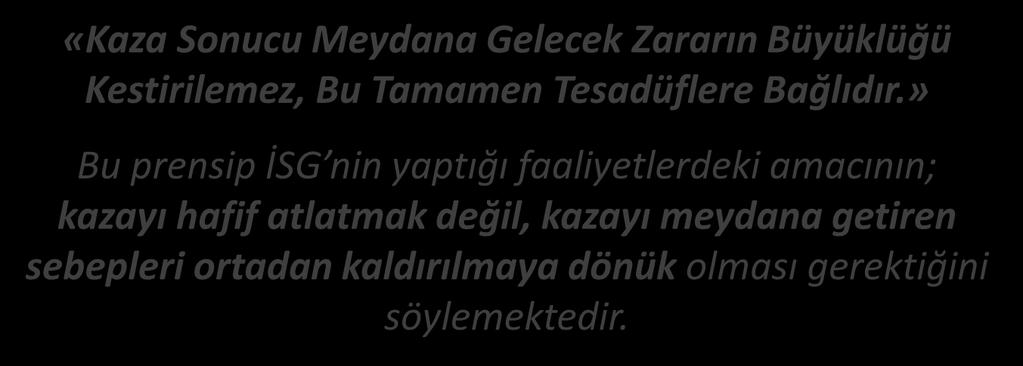 İŞ GÜVENLİĞİ ÜÇÜNCÜ PRENSİBİ Prensip-3 «Kaza Sonucu Meydana Gelecek Zararın Büyüklüğü Kestirilemez, Bu Tamamen Tesadüflere Bağlıdır.