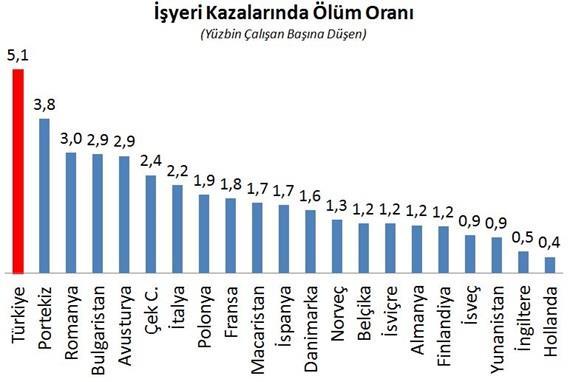 Veysel T.