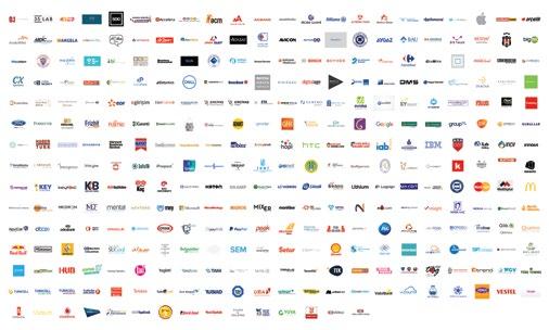smartcon Zirveleri İstanbul, Dubai ve Ankara (2015, 2016, 2017, 2018) 15 farklı sektörden 1509 şirket 14 farklı ülkeden 4120 katılımcı 330 konuşmacı 117 sponsor Ünvana Göre Dağılım Yönetim Kurulu,