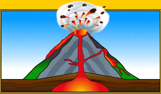 VOLKANİK DAĞLAR Tuz Gölü çevresindeki volkanik dağlar Van Gölü kuzeyindeki volkanik dağlar Anadolu daki levha sınırları ve çevresindeki önemli tektonik hatlar boyunca gelişen volkanizma