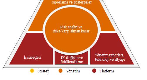 Çözüm Ortaklığı