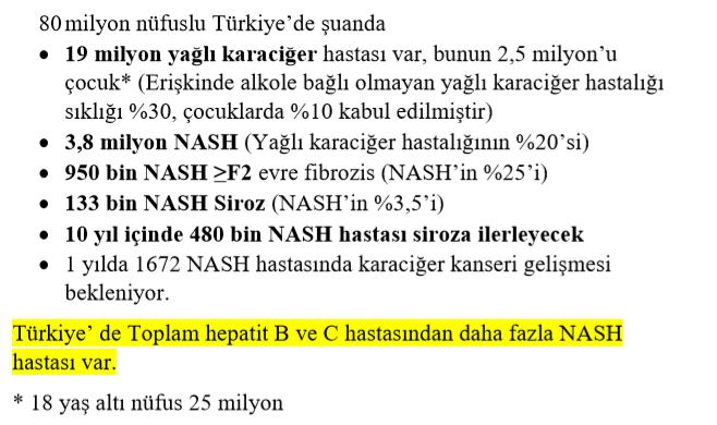 NASH ve Türkiye Gerçekleri