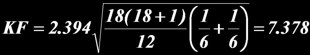 Kruskal Wallis Çözümlemesinde Çoklu Karşılaştırmalar Hesaplanan KF değeri, i. ve j. grupların sıra numaraları ortalamaları arasındaki fark ile karşılaştırılır.