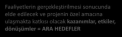 Genel Amaç Proje Mantığı/Yapısı (Müdahale Mantığı) Projenin katkıda bulunacağı daha genel kapsamlı amaç nedir?