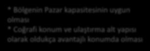 almaları ve teslim etmeleri Faaliyetler * AutoCAD Inventor modelleme programının alınması * 1 Teknik ressam