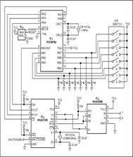 Barkod Uygulamaları AC / DC Motor Hız kontrol Uygulamaları